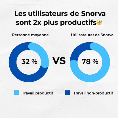 Snorva