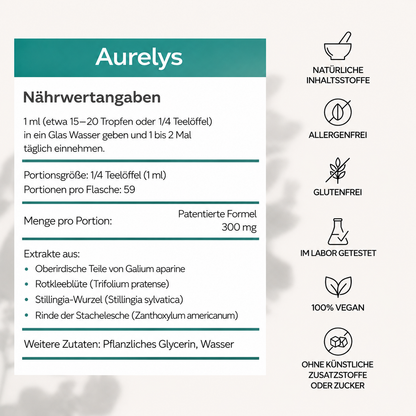 Wohlfühltropfen für die Lymphdrainage
