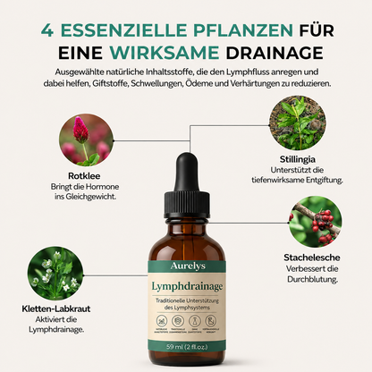 Wohlfühltropfen für die Lymphdrainage