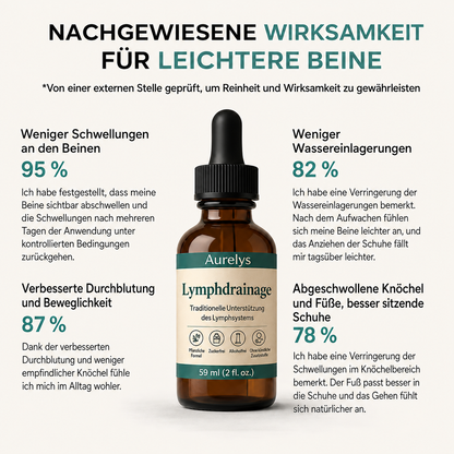 Wohlfühltropfen für die Lymphdrainage